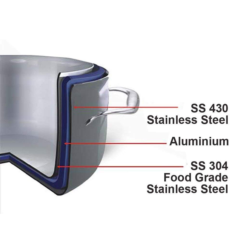 2 liter Stainless Steel Pressure Cooker M869195