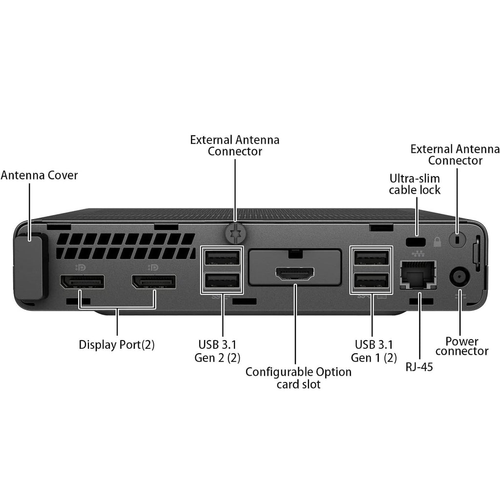 Mini Desktop Computer, Core i5-9500T, 16GB DDR4 RAM, 512GB SSD, Windows 11 Pro L186