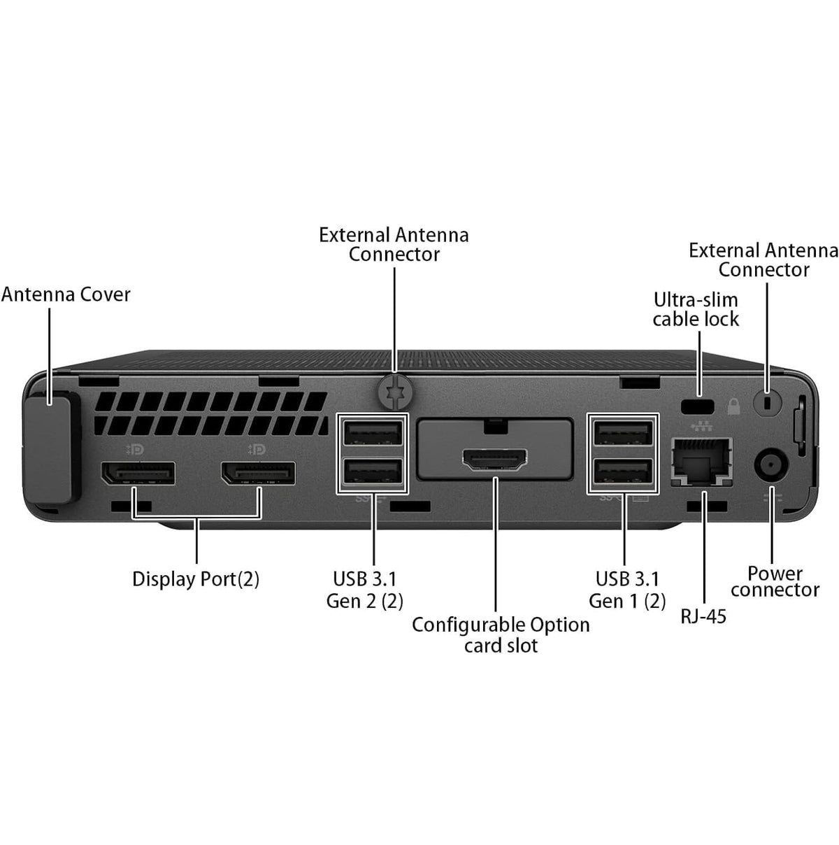 Mini Desktop Computer, Core i5-9500T, 16GB DDR4 RAM, 512GB SSD, Windows 11 Pro L186