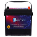12V 55Ah AGM Replacement Battery L62389