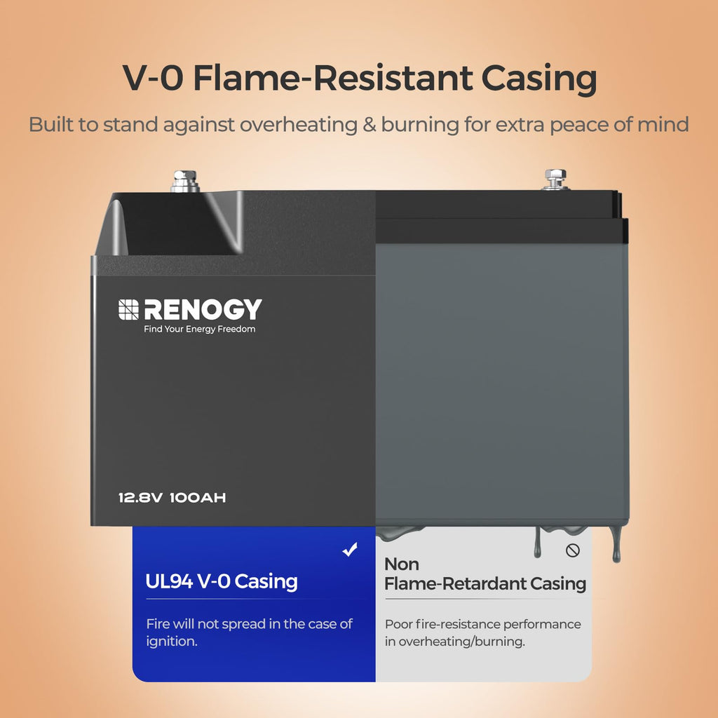 12V 100Ah Bluetooth Self-Heating Lithium LiFePO4 Deep Cycle Battery J50242