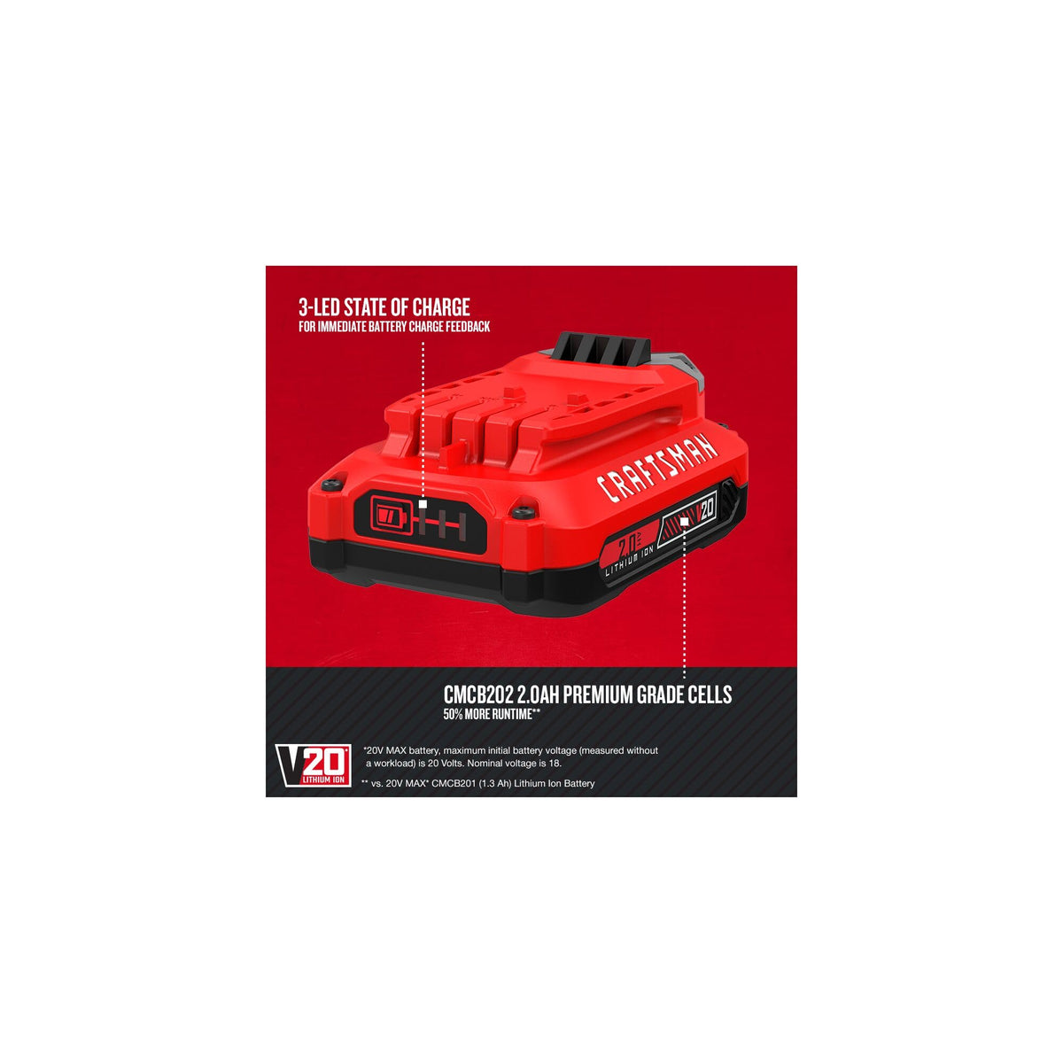 2Ah Lithium Ion Battery 2-Pack and Charger Starter Kit L836039