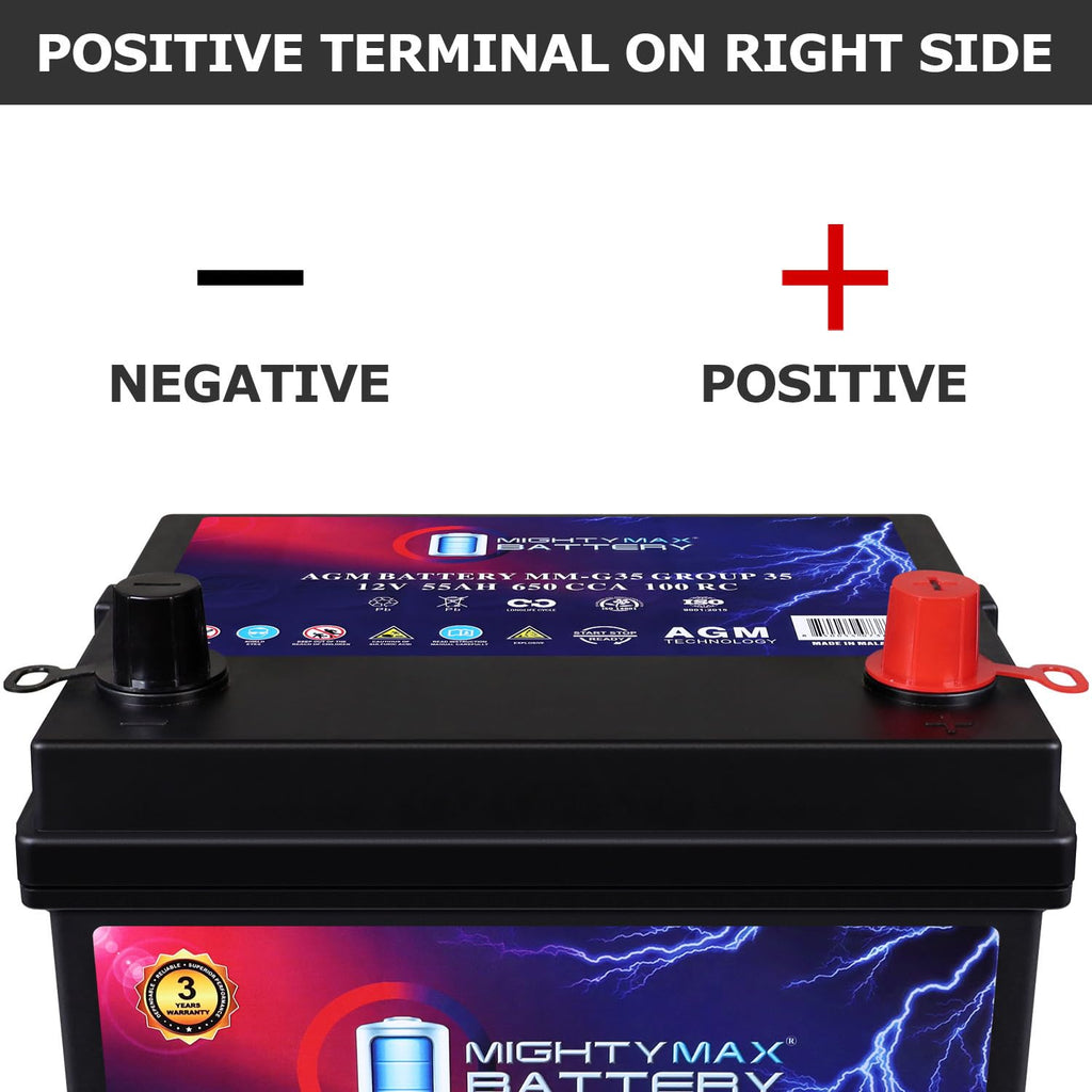 12V 55Ah AGM Replacement Battery L62389