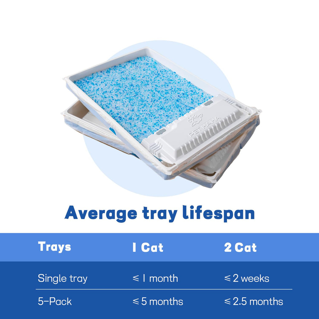 Cat Litter & Disposable Litter Trays 5 Sets F89101