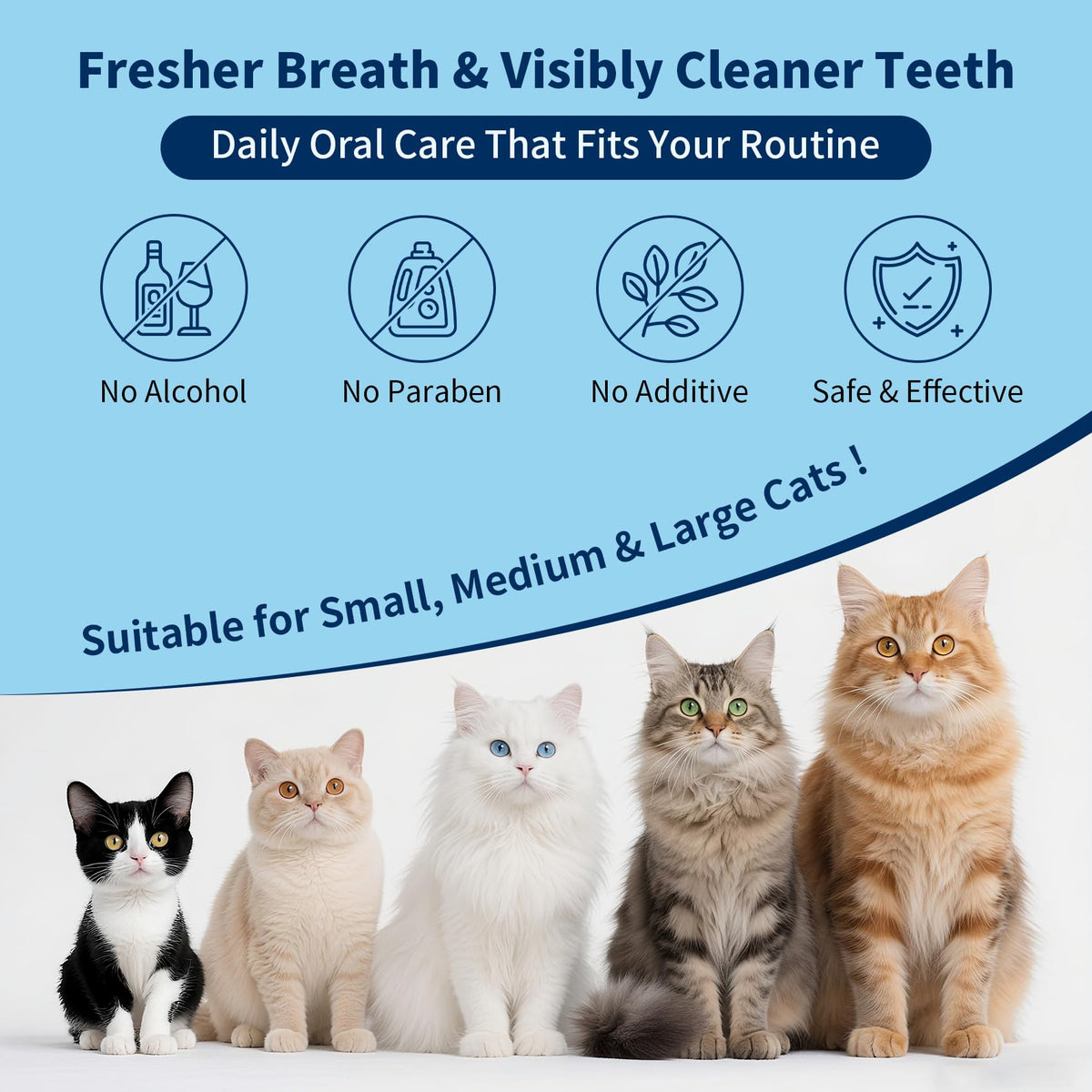 Tuna Flavor Toothpaste 1.06 oz with Toothbrush & Finger Brush U6644