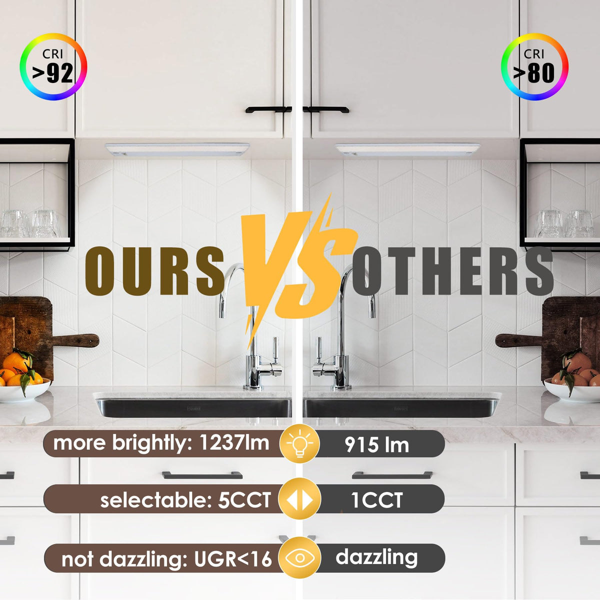 2 Packs Under Cabinet Lighting, 24in 18W Dimmable LED Light, 5 Color Temperature G700