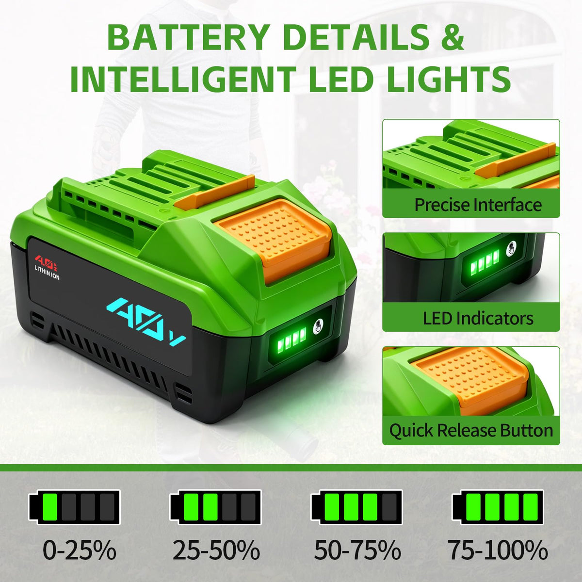 40V 4.0Ah Replacement Battery R9372