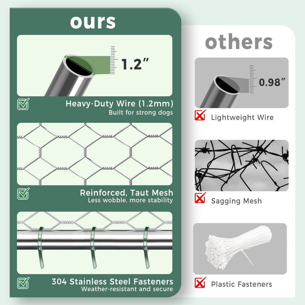 10×20FT Heavy Duty Chain Link Dog Kennel with Roof P3364