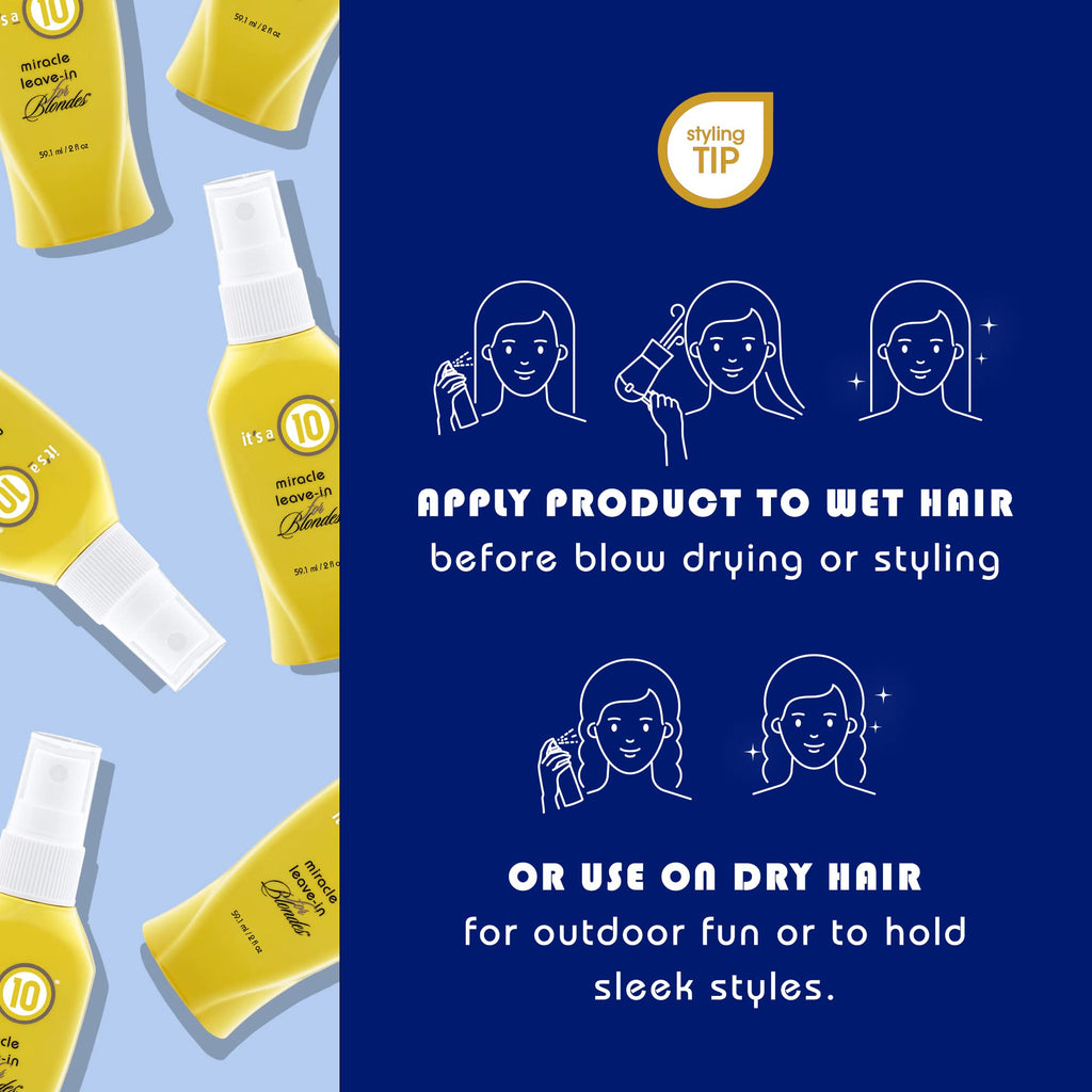 Leave-In Treatment 2 oz Z732