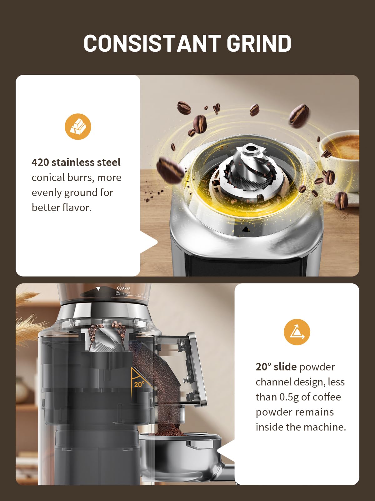 Conical Burr Coffee Grinder with Touch Screen 34 Grind P458
