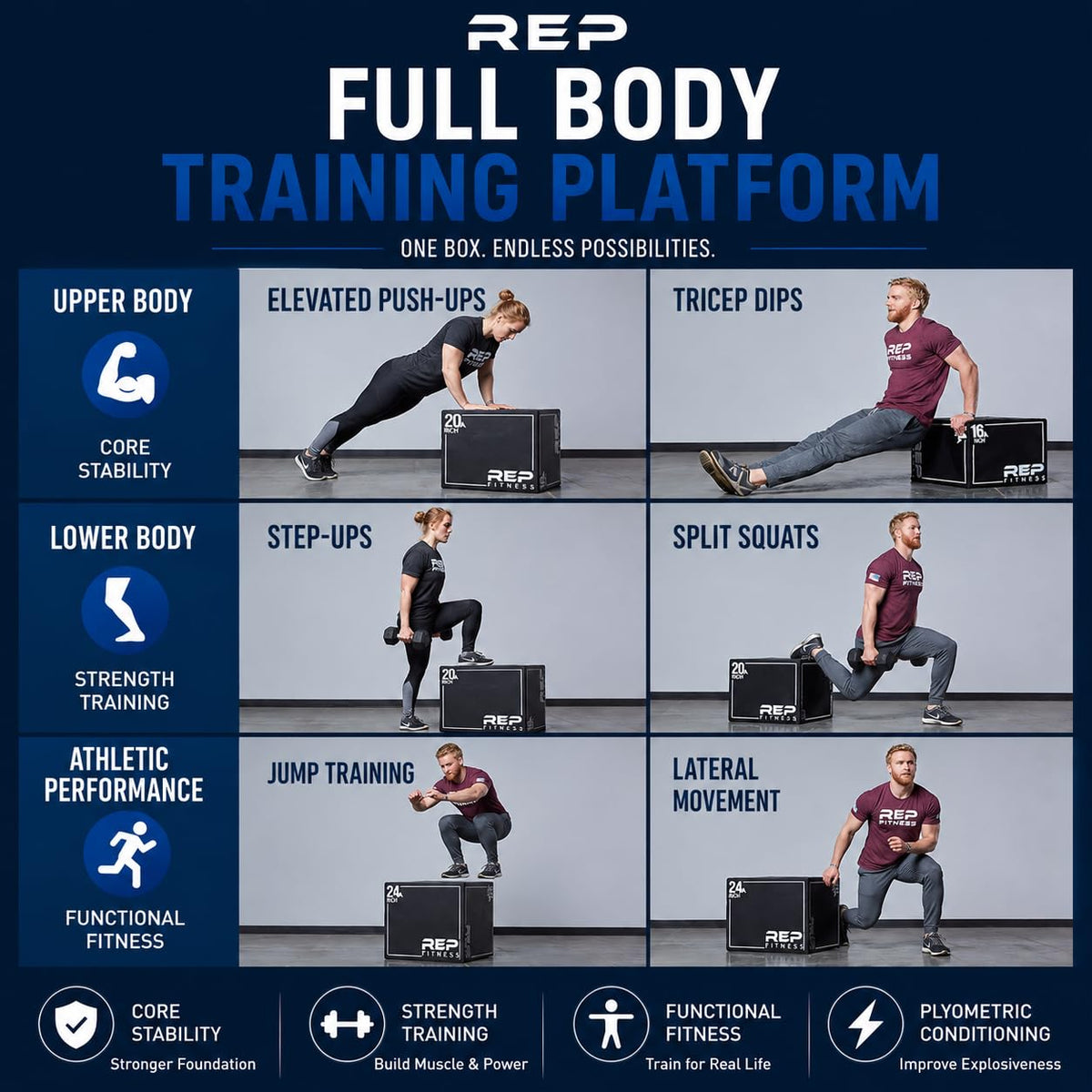 3-in-1 Foam Plyo Box 16" 20" 24" R11890