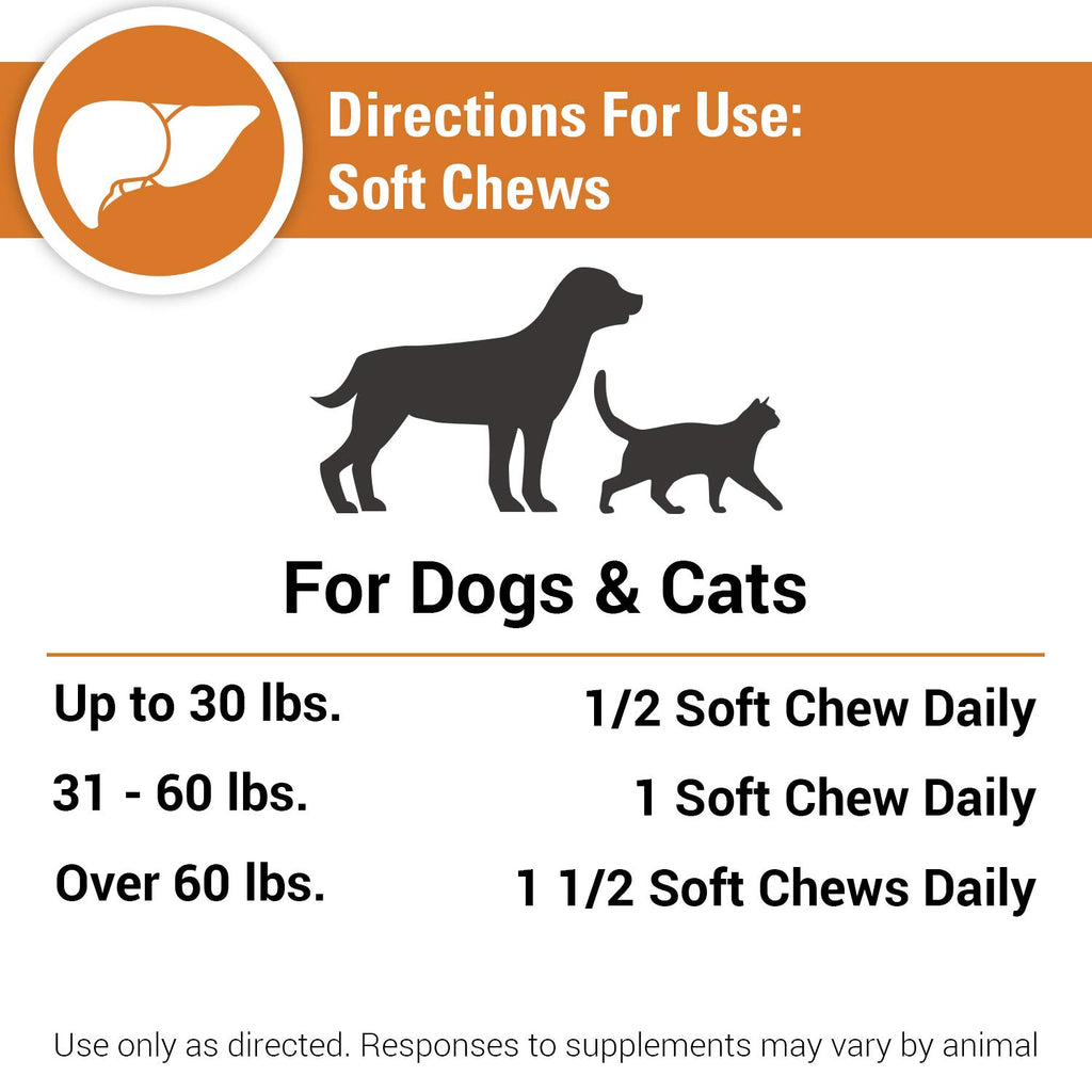 Liver Support Pet Health Supplement 60 Ct Q898