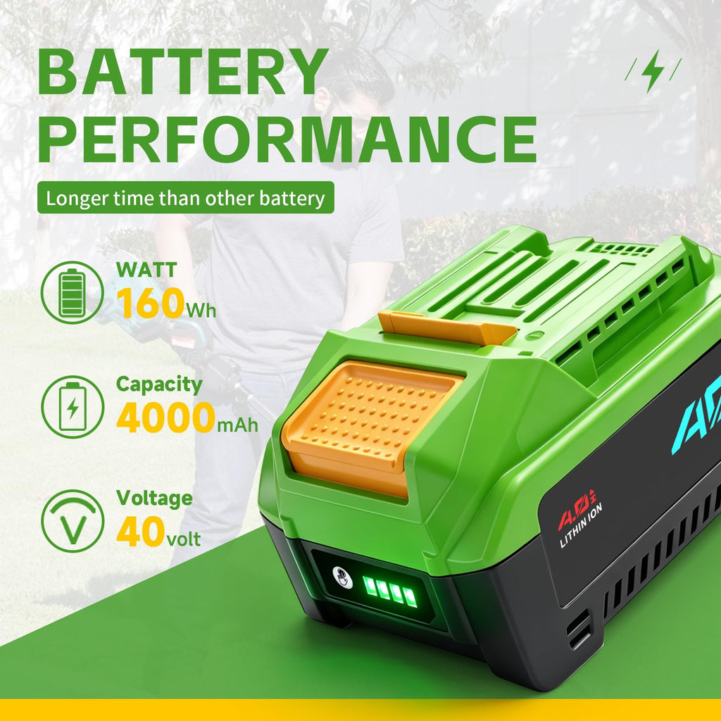 40V 4.0Ah Replacement Battery R9372