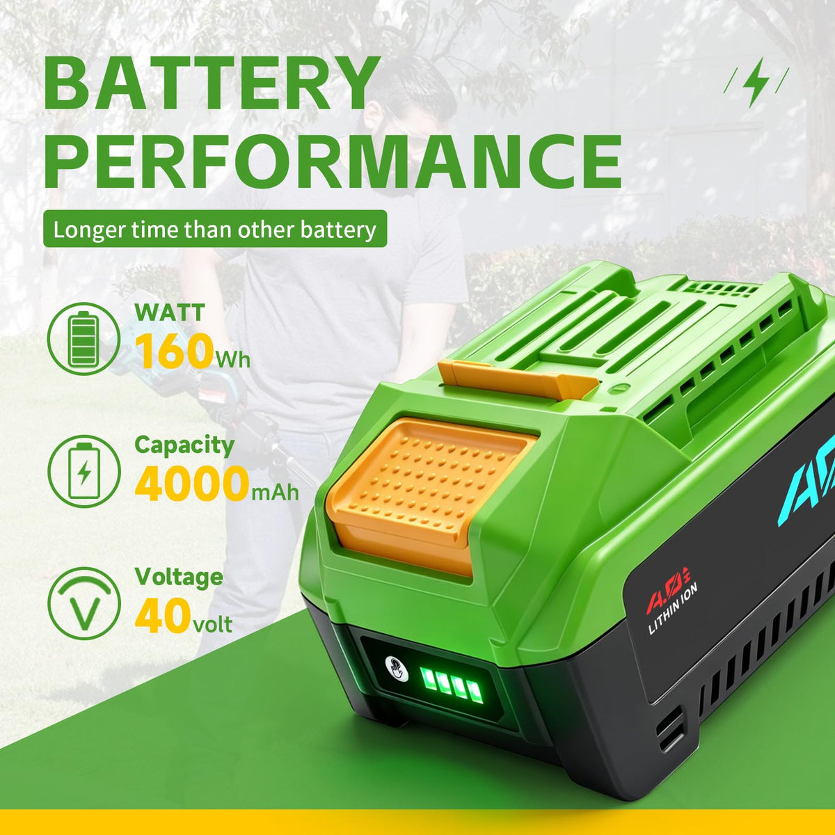 40V 4.0Ah Replacement Battery R9372