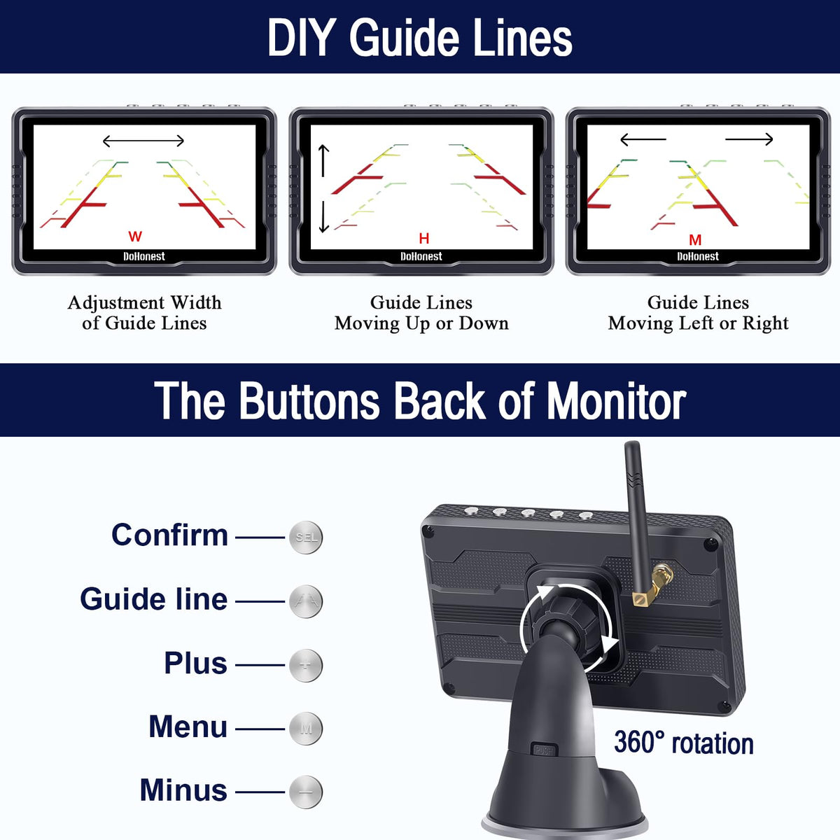 Wireless Solar Magnetic Backup Camera HD 1080P 5'' Monitor Kit T86158