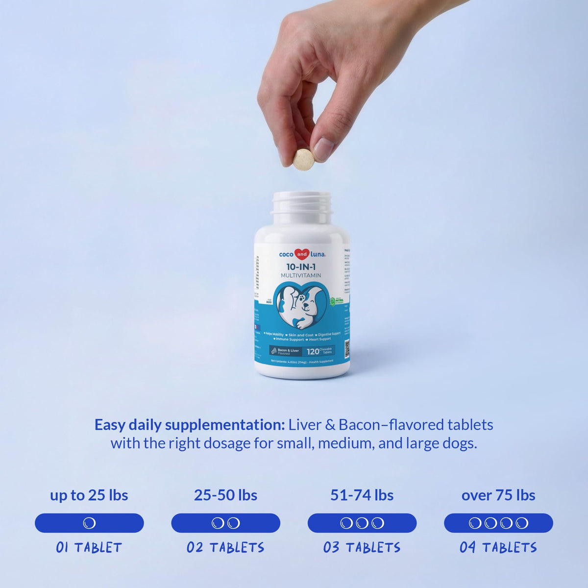 Multivitamin for Dogs 120 Tablets N80991