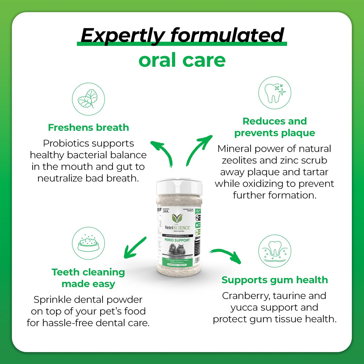 Cat & Dog Dental Powder 192 Servings + Dog Toothbrush & Toothpaste Kit U796888