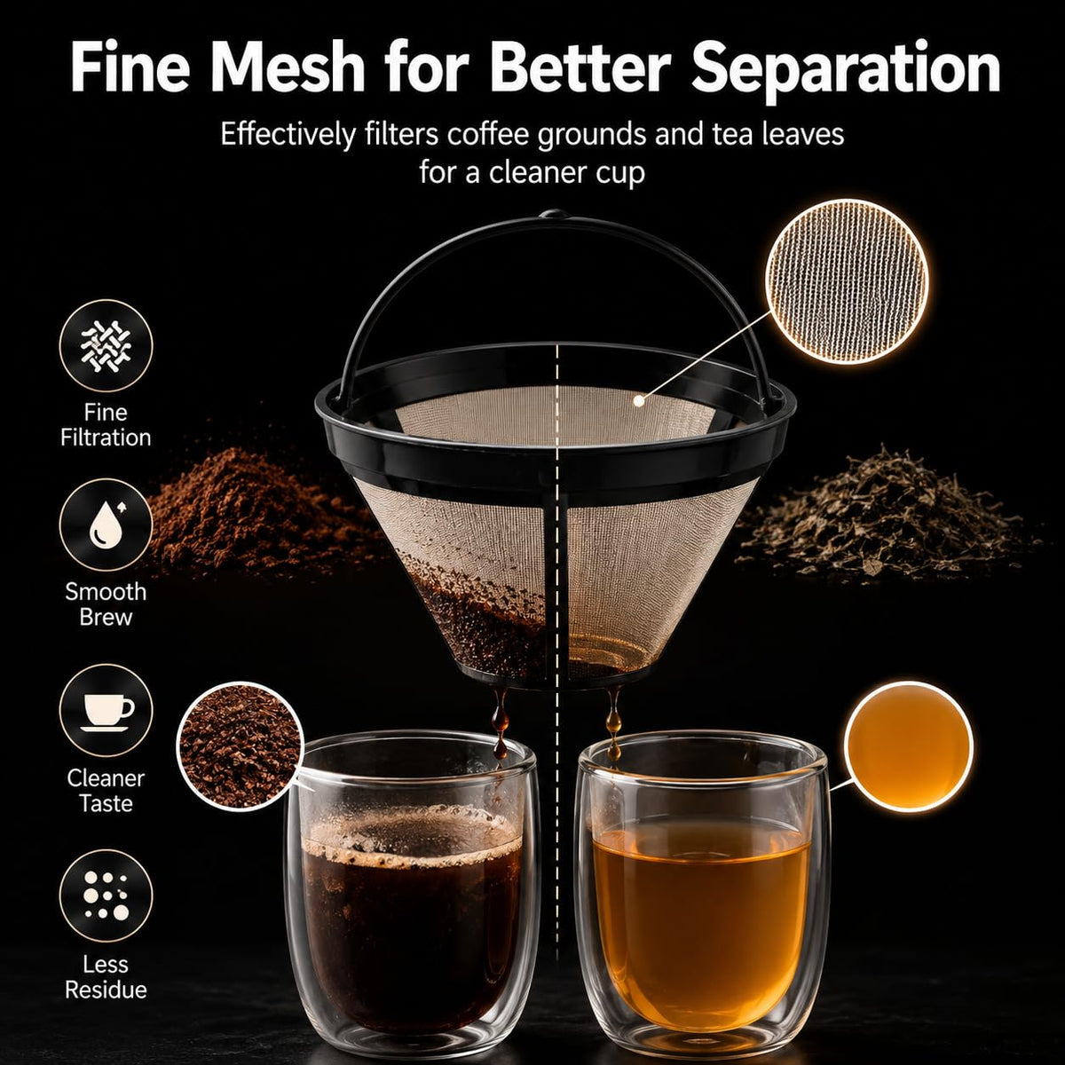 Reusable #4 Conical Coffee Filter W970806
