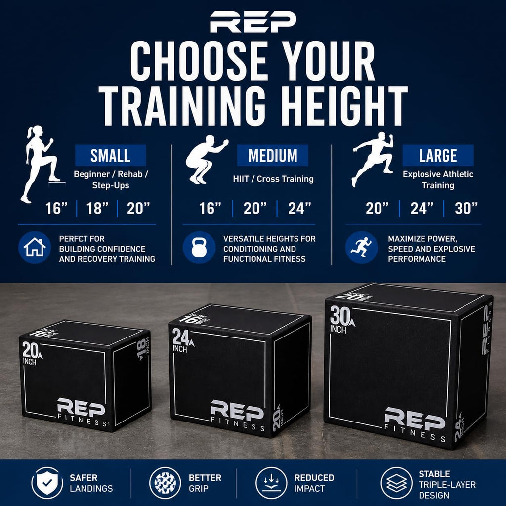 3-in-1 Foam Plyo Box 16" 20" 24" R11890