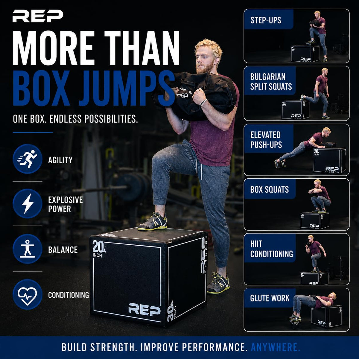 3-in-1 Foam Plyo Box 16" 20" 24" R11890
