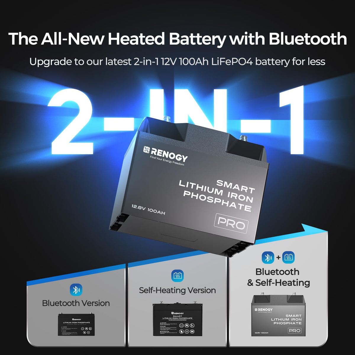 12V 100Ah Bluetooth Self-Heating Lithium LiFePO4 Deep Cycle Battery J50242