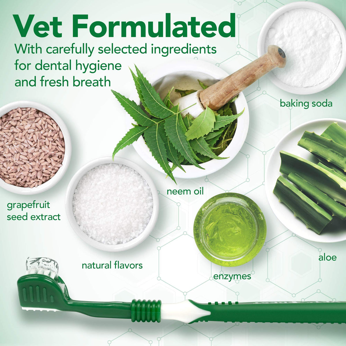 Cat & Dog Dental Powder 192 Servings + Dog Toothbrush & Toothpaste Kit U796888