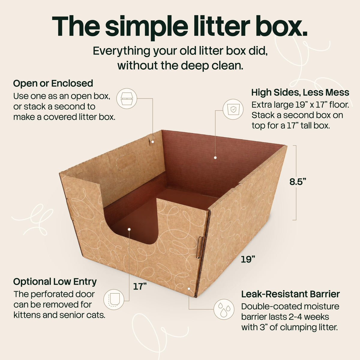 Disposable Cat Litter Boxes with High Sides 15 Pack J33782