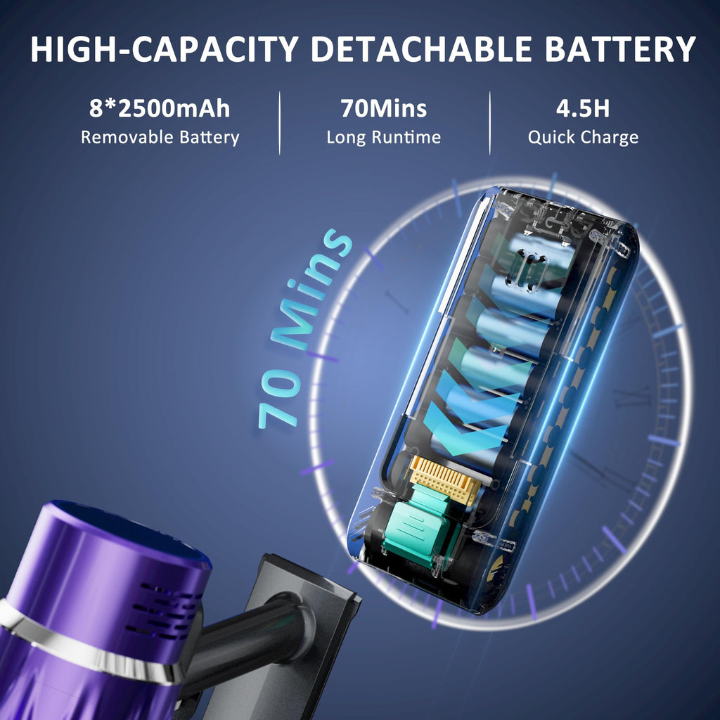 Cordless Stick Vacuum Cleaner Z5579