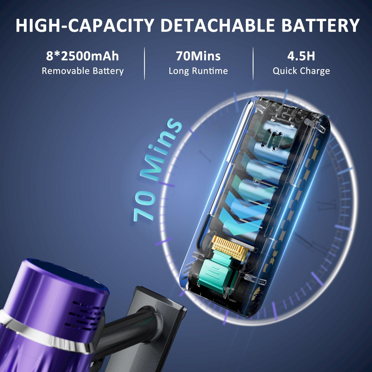 Cordless Stick Vacuum Cleaner Z5579