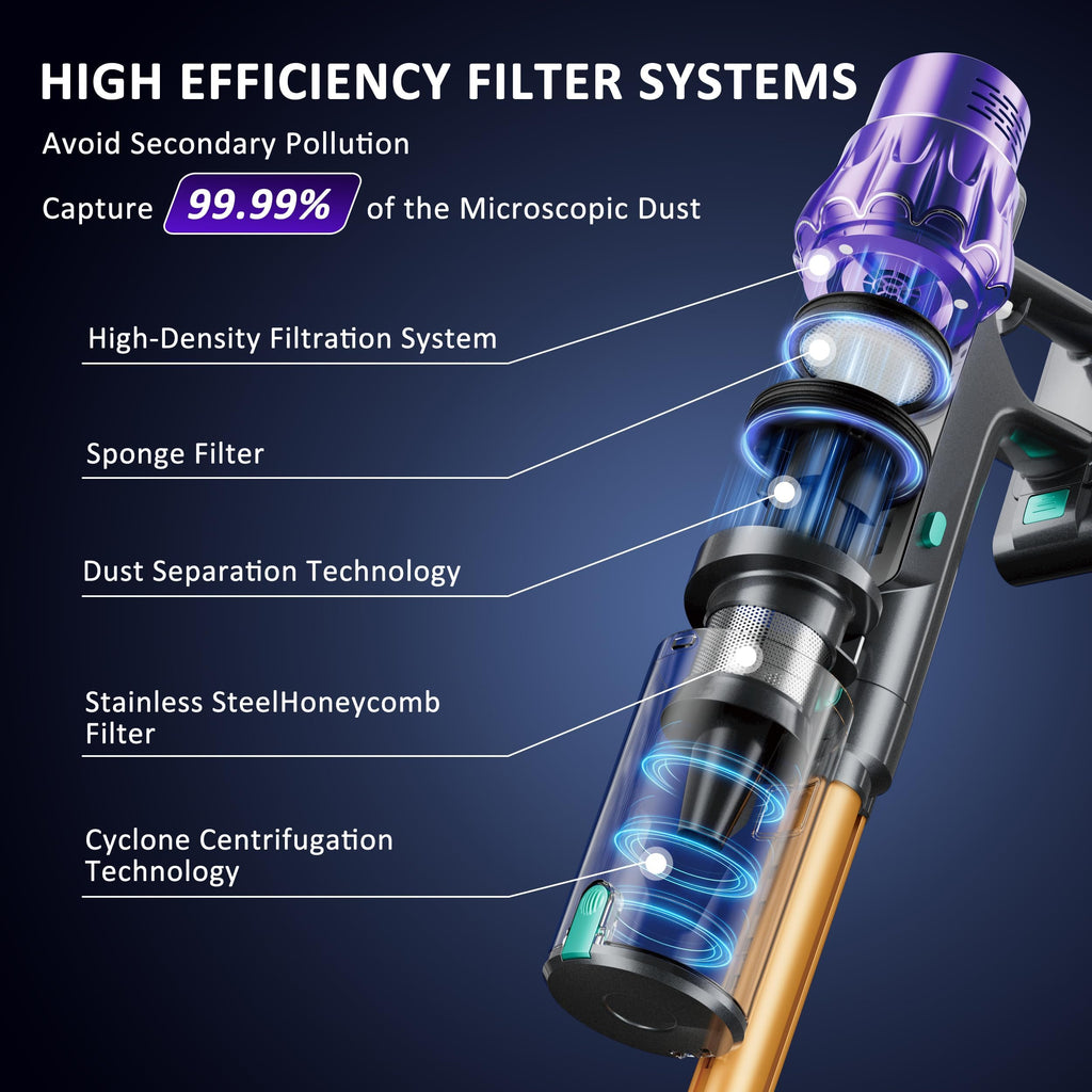 Cordless Stick Vacuum Cleaner Z5579