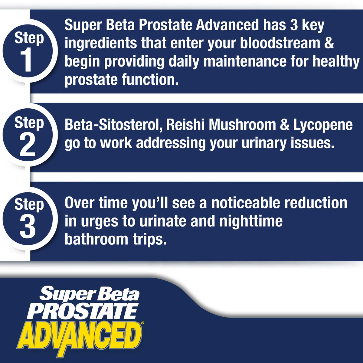 Prostate Health Chews for Men 60 J181
