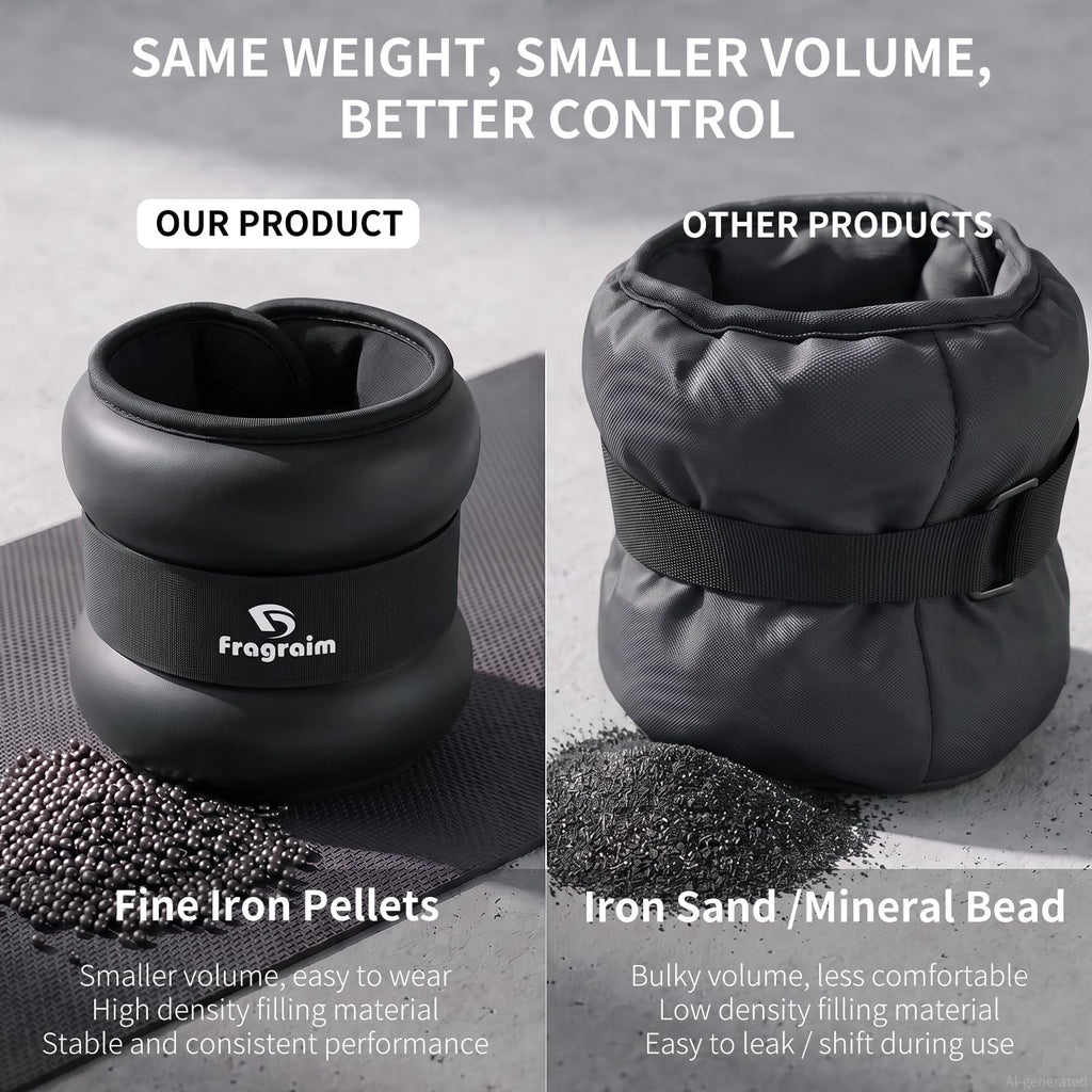 Ankle Weights Set of 2 L448971