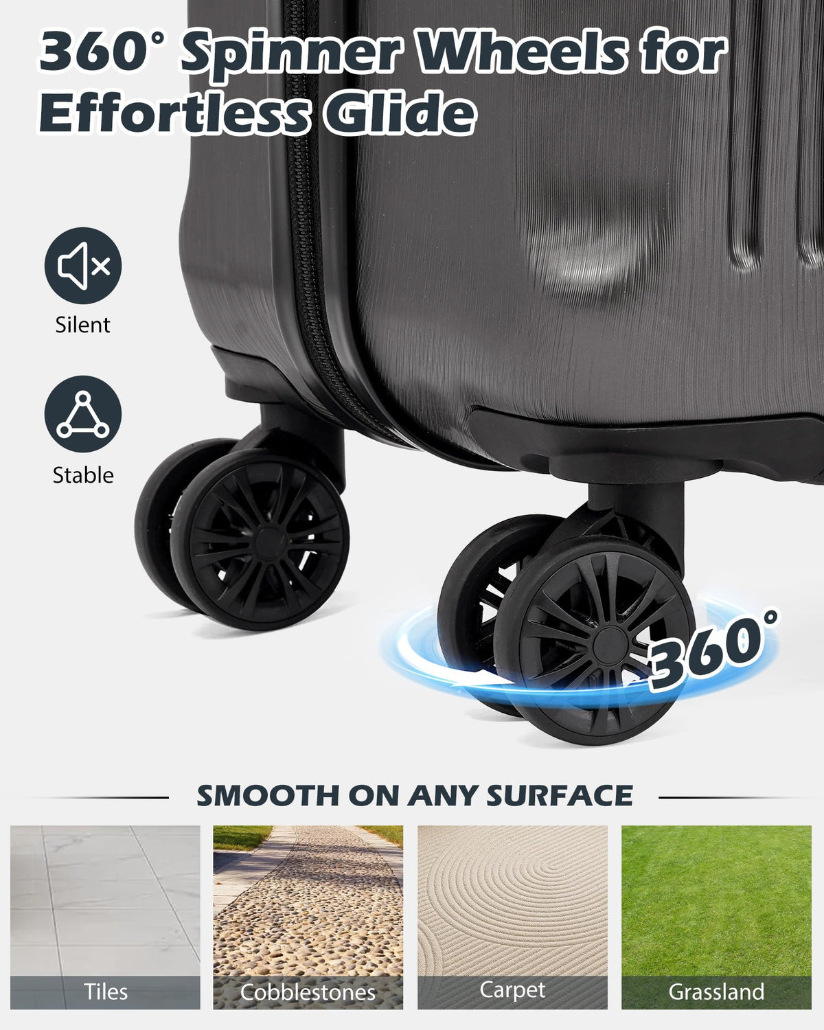 PC+ABS Hardshell Luggage with TSA Lock and Spinner Wheels C3619