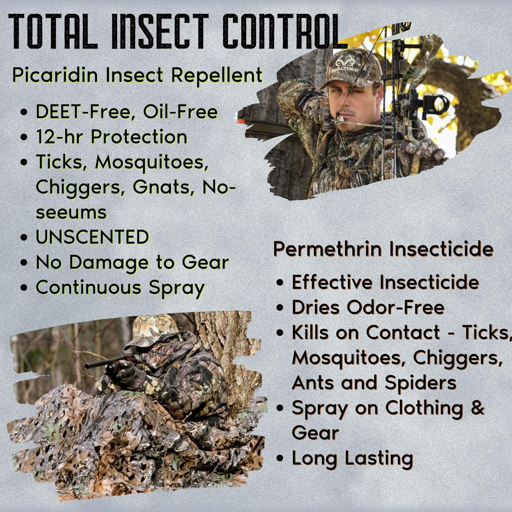 10oz Picaridin & Permethrin Insect Repellent Spray S782060